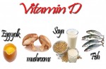 Phải làm gì khi thiếu hụt vitamin D do dùng thuốc trị bệnh giật kinh phong?
